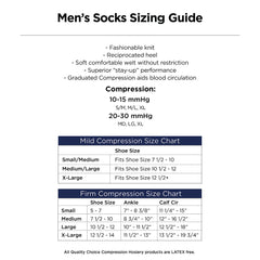 Socks Knee High Men's 8-15mmHg Blk Small/ Medium, 1 pr, QC96638