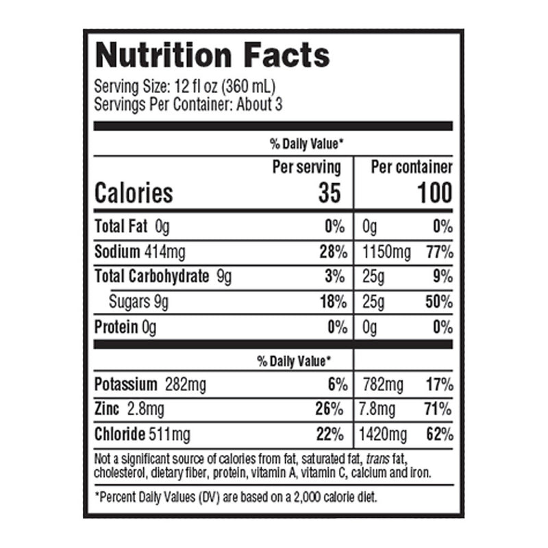 Pediatric Electrolyte with Zinc, Grape Flavor, 33.8 oz, QC99723