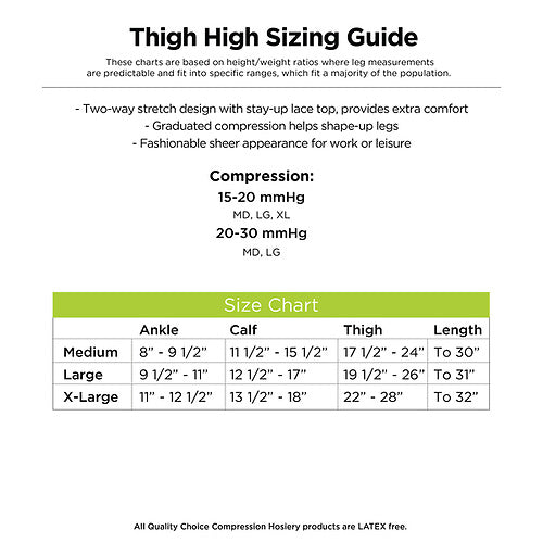 Stocking Thigh Lace 20-30mmHg Beige Medium, 1 pr, QC99253